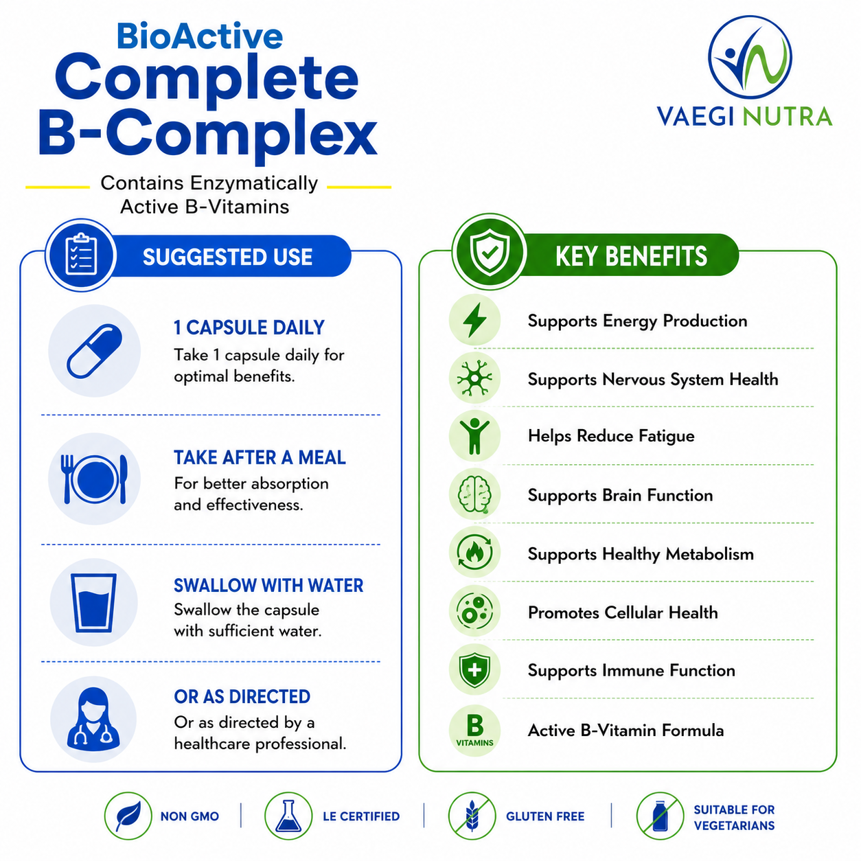 BIOACTIVE COMPLETE B-COMPLEX